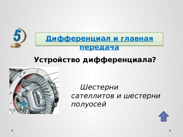 Дифференциал и главная передача Устройство дифференциала? Шестерни сателлитов и шестерни полуосей 