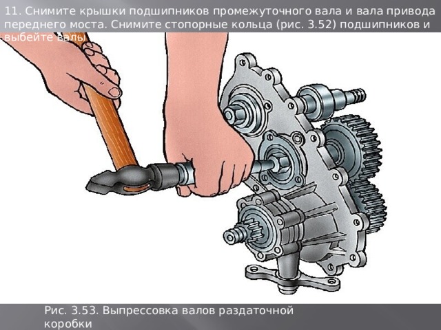 11. Снимите крышки подшипников промежуточного вала и вала привода переднего моста. Снимите стопорные кольца (рис. 3.52) подшипников и выбейте валы (рис. 3.53). Рис. 3.53. Выпpессовка валов pаздаточной коpобки 