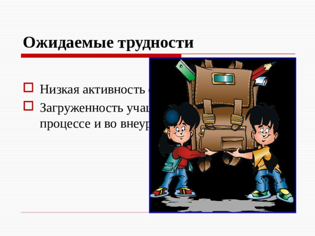 Ожидаемые трудности Низкая активность отдельных учащихсяя. Загруженность учащихся в учебном процессе и во внеурочное время.   