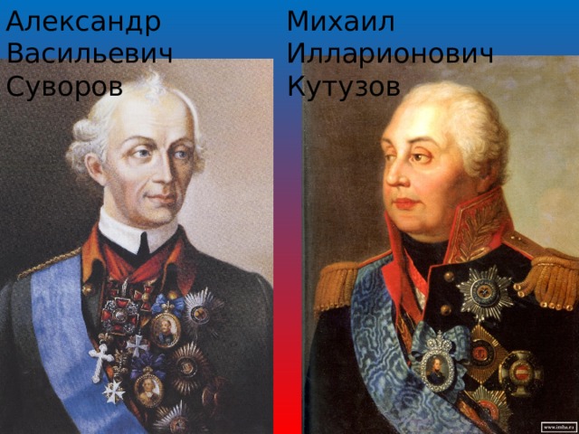 Александр Васильевич Суворов Михаил Илларионович Кутузов 