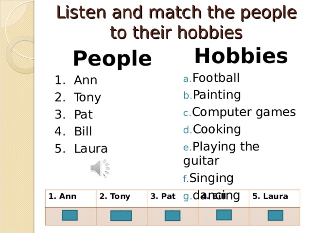 Listen and match the people to their hobbies Hobbies Football Painting Computer games Cooking Playing the guitar Singing dancing  People 1. Ann 2. Tony 3. Pat 4. Bill 5. Laura 1. Ann F 2. Tony 3. Pat D 4. Bill B 5. Laura E G 
