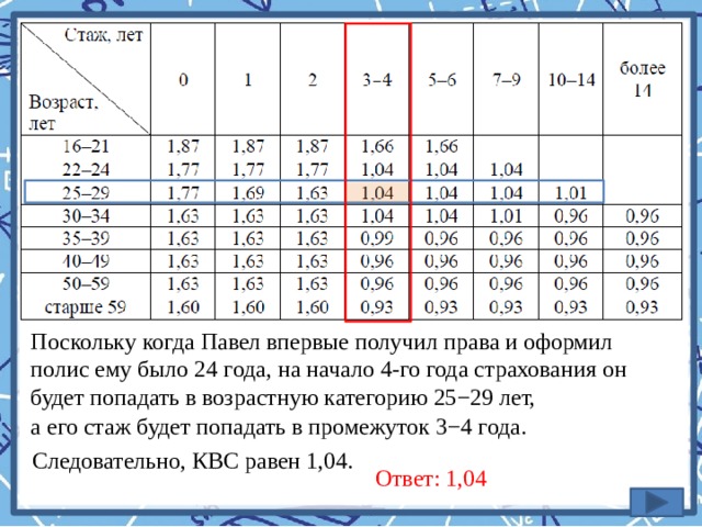 5 подробно