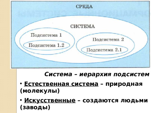 Система – иерархия подсистем  Естественная система – природная (молекулы)  Искусственные – создаются людьми (заводы) 