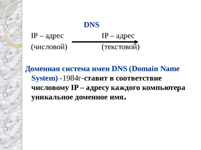     DNS  IP – адрес      IP – адрес  (числовой)     (текстовой) Доменная система имен DNS (Domain Name System) -1984г- ставит в соответствие числовому IP – адресу каждого компьютера уникальное доменное имя .  