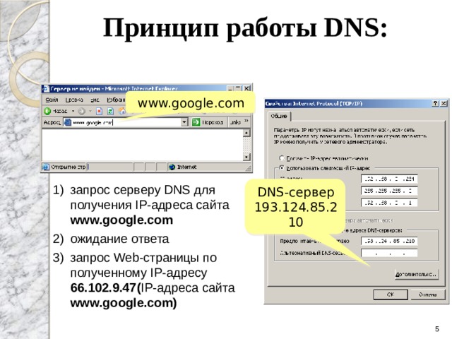  Принцип работы DNS: www.google.com запрос серверу DNS для получения IP-адреса сайта www.google.com ожидание ответа запрос Web-страницы по полученному IP-адресу  66.102.9.47( IP-адреса сайта www.google.com) DNS-сервер 193.124.85.210   