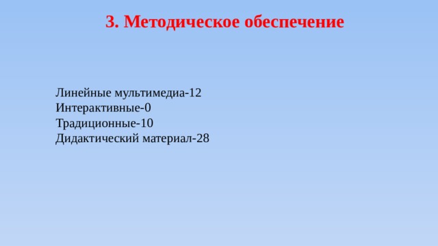 3. Методическое обеспечение Линейные мультимедиа-12 Интерактивные-0 Традиционные-10 Дидактический материал-28 