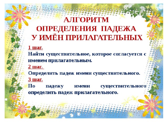 Презентация по русскому языку на тему: "Памятка к уроку русского языка для 4 кла