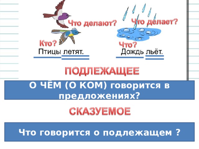 Какой гл.чл. предложения – ПОДЛЕЖАЩЕЕ . Какой гл.чл.предложения – СКАЗУЕМОЕ . У.З. Находить и различать  ПОДЛЕЖАЩЕЕ и СКАЗУЕМОЕ в предложении. 