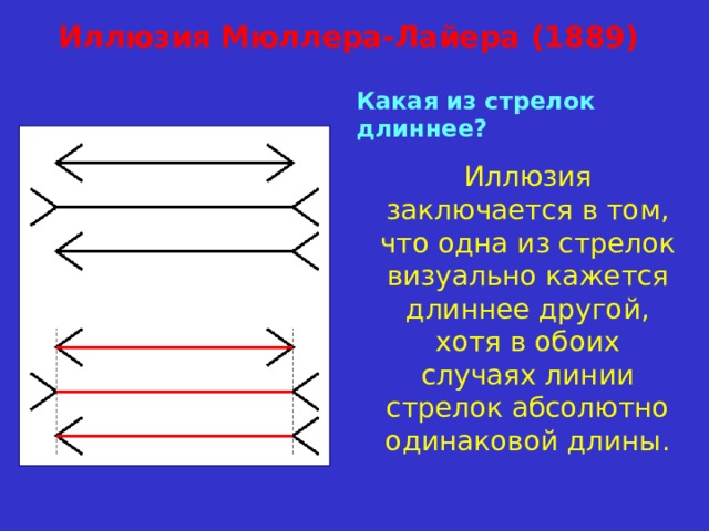 Иллюзия Мюллера-Лайера (1889) Какая из стрелок длиннее? Иллюзия заключается в том, что одна из стрелок визуально кажется длиннее другой, хотя в обоих случаях линии стрелок абсолютно одинаковой длины. 