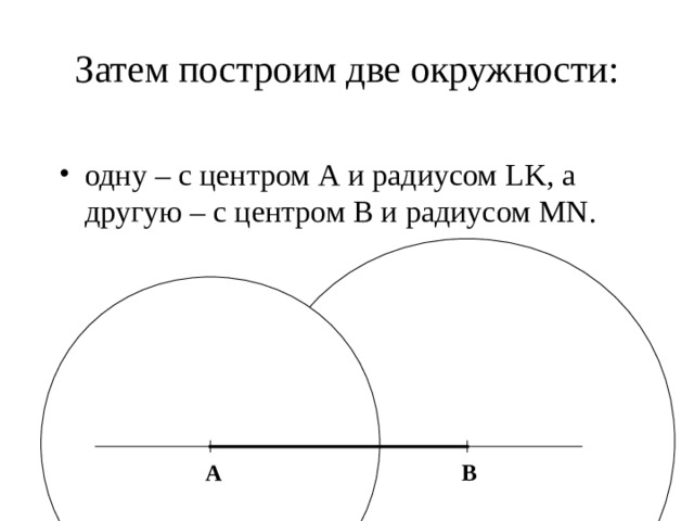 Затем построим две окружности:   одну – с центром А и радиусом LK, а другую – с центром В и радиусом MN. A B 