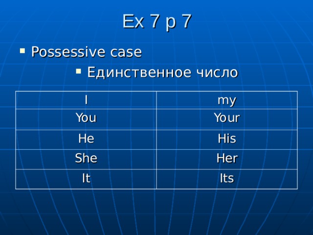 Ex 7 p 7 Possessive case Единственное число I my You Your He His She Her It Its 
