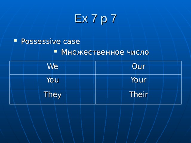 Ex 7 p 7 Possessive case Множественное число We You Our They Your Their 