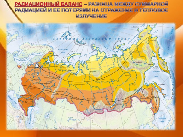 Суммарная радиация к экватору