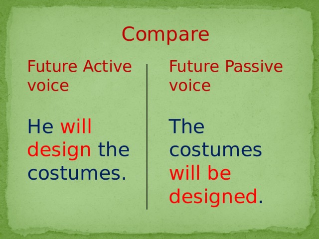 Compare Future Active voice Future Passive voice He will design the costumes. The costumes will be designed . 