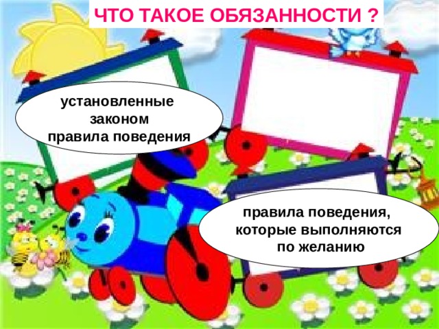 ЧТО ТАКОЕ ОБЯЗАННОСТИ ? установленные законом правила поведения правила поведения, которые выполняются  по желанию