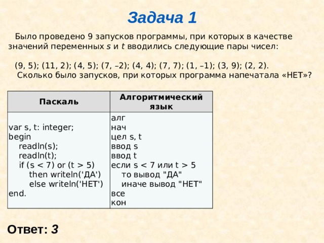 Задача 1 Было проведено 9 запусков программы, при которых в качестве значений переменных  s  и  t вводились следующие пары чисел:   (9, 5); (11, 2); (4, 5); (7, –2); (4, 4); (7, 7); (1, –1); (3, 9); (2, 2).   Сколько было запусков, при которых программа напечатала «НЕТ»? Паскаль Алгоритмический язык var s, t: integer; begin алг нач      readln(s); цел s, t      readln(t); ввод s      if (s  5) ввод t          then writeln('ДА') если s  5          else writeln('НЕТ') end.      то вывод 