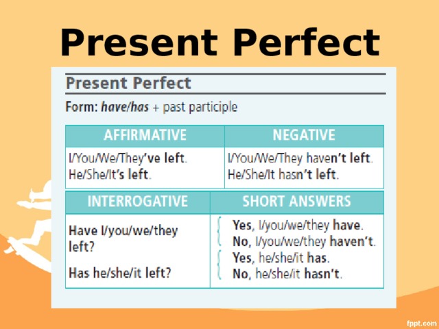 Present Perfect 