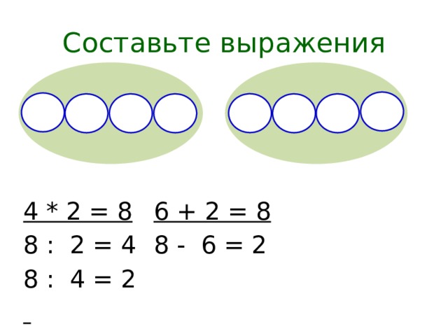 Составь выражения из произведения 6. Составление выражения по рисункам. Составные выражения. Составь выражение. Связь между умножением и делением.