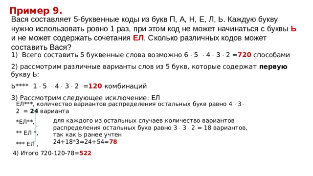Пример 9. Вася составляет 5-буквенные коды из букв П, А, Н, Е, Л, Ь. Каждую букву нужно использовать ровно 1 раз, при этом код не может начинаться с буквы Ь и не может содержать сочетания ЕЛ . Сколько различных кодов может составить Вася? 1) Всего составить 5 буквенные слова возможно 6  5  4  3  2 = 720  способами 2) рассмотрим различные варианты слов из 5 букв, которые содержат первую букву Ь: Ь**** 1  5  4  3  2 = 120 комбинаций 3) Рассмотрим следующее исключение: ЕЛ  ЕЛ***, количество вариантов распределения остальных букв равно 4  3  2 = 24 варианта *ЕЛ**, ** ЕЛ *, *** ЕЛ , для каждого из остальных случаев количество вариантов распределения остальных букв равно 3  3  2 = 18 вариантов, так как Ь ранее учтен 24+18*3=24+54= 78 4) Итого 720-120-78= 522 