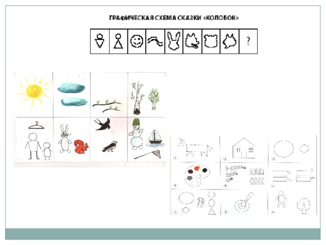 Пиктограммы для дошкольников в картинках по сказкам
