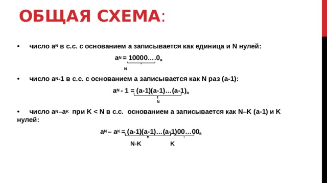 Общая схема : •  число a N в с.с. c основанием a записывается как единица и N нулей:  a N = 10000….0 a  N •  число a N -1 в с.с. c основанием a записывается как N раз (a-1): a N - 1 = (a-1)(a-1)…(a-1) a  N •  число a N –a K при K  a N – a K = (a-1)(a-1)…(a-1)00…00 a   N-K K 