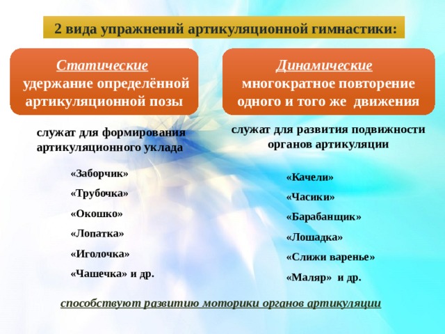  2 вида упражнений артикуляционной гимнастики: Статические Динамические удержание определённой артикуляционной позы многократное повторение одного и того же движения служат для развития подвижности органов артикуляции служат для формирования артикуляционного уклада «Заборчик» «Трубочка» «Окошко» «Лопатка» «Иголочка» «Чашечка» и др. «Качели» «Часики» «Барабанщик» «Лошадка» «Слижи варенье» «Маляр» и др. способствуют развитию моторики органов артикуляции 