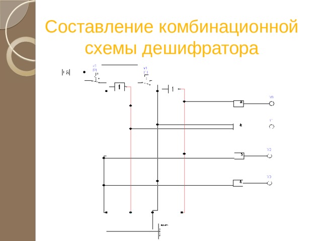 Составление комбинационной схемы дешифратора 