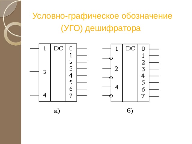 Условно-графическое обозначение (УГО) дешифратора  