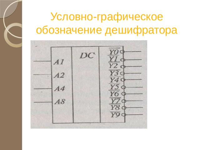 Условно-графическое обозначение дешифратора 