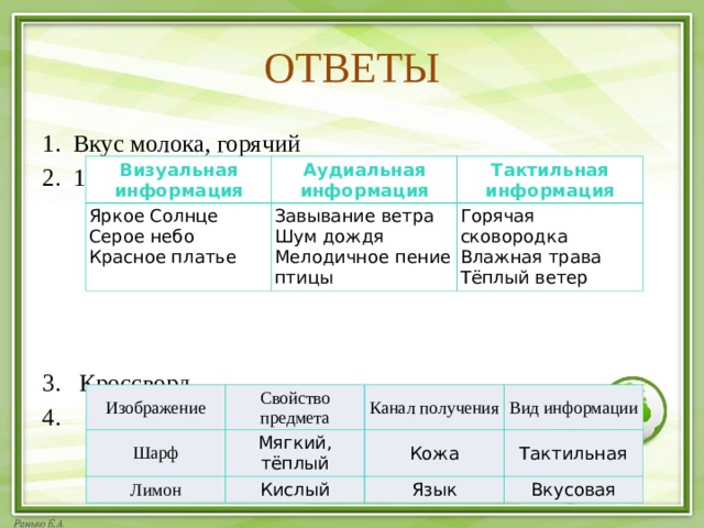 Мужской женский средний род. Род мужской женский средний таблица. Мужской женскийспедний род. Роды мужской женский средний.