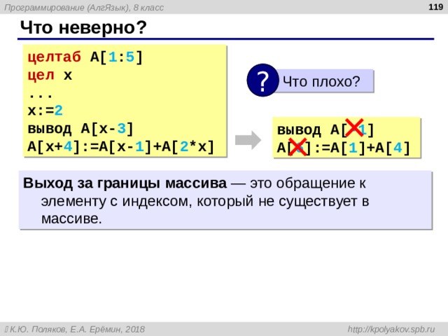 Что неверно? целтаб A[ 1 : 5 ] цел x ... x:= 2 вывод A[x- 3 ] A[x+ 4 ]:=A[x- 1 ]+A[ 2 *x] ?  Что плохо? вывод A[ - 1 ] A[ 6 ]:=A[ 1 ]+A[ 4 ] Выход за границы массива — это обращение к элементу с индексом, который не существует в массиве. 