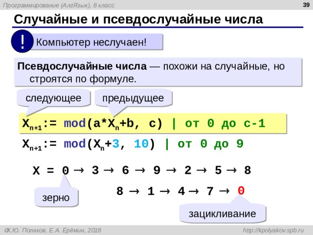  Случайные и псевдослучайные числа !  Компьютер неслучаен! Псевдослучайные числа — похожи на случайные, но строятся по формуле. следующее предыдущее X n+1 : =  mod ( a*X n +b, c)  | от 0 до c-1 X n+1 : =  mod ( X n + 3 ,  10 )  | от 0 до 9   2   8   5   3   9   6 X  =  0   0 8   1   4   7 зерно зацикливание 