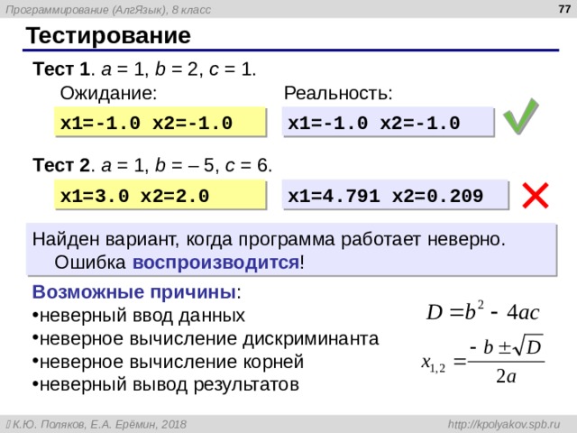  Тестирование Тест 1 . a = 1, b = 2, c = 1. Реальность: Ожидание: x1=-1.0 x2=-1.0 x1=-1.0 x2=-1.0 Тест 2 . a = 1, b = – 5 , c = 6 . x1=3.0 x2=2.0 x1=4.791 x2=0.209 Найден вариант, когда программа работает неверно. Ошибка воспроизводится ! Возможные причины : неверный ввод данных неверное вычисление дискриминанта неверное вычисление корней неверный вывод результатов 