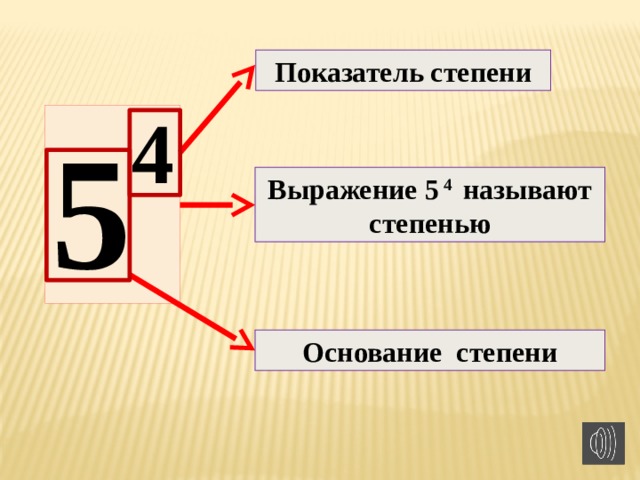 Показатель степени 5 класс