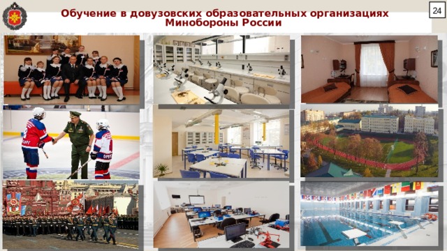  Обучение в довузовских образовательных организациях Минобороны России 