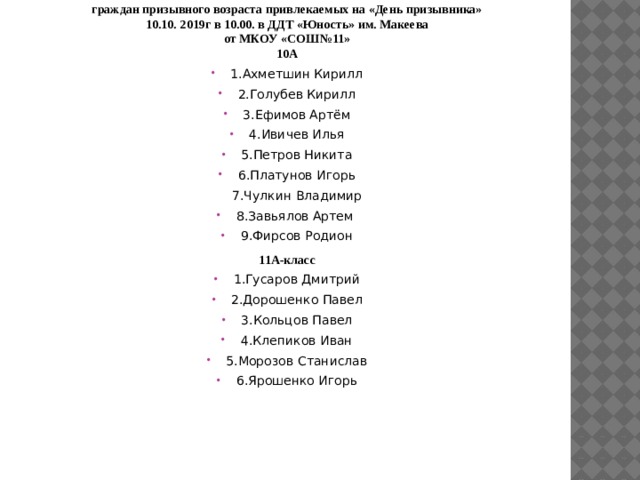 Список граждан призывного возраста привлекаемых на «День призывника» 10.10. 2019г в 10.00. в ДДТ «Юность» им. Макеева от МКОУ «СОШ№11» 10А 1.Ахметшин Кирилл 2.Голубев Кирилл 3.Ефимов Артём 4.Ивичев Илья 5.Петров Никита 6.Платунов Игорь  7.Чулкин Владимир 8.Завьялов Артем 9.Фирсов Родион 11А-класс 1.Гусаров Дмитрий 2.Дорошенко Павел 3.Кольцов Павел 4.Клепиков Иван 5.Морозов Станислав 6.Ярошенко Игорь             1 Директор МКОУ «СОШ№11» Н.З.Сввинухова 