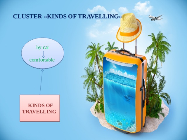  CLUSTER «KINDS OF TRAVELLING»  by car comfortable   KINDS OF TRAVELLING 