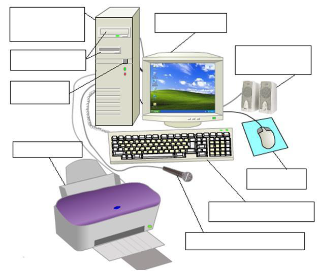 Информатика персональный компьютер тест. Подписать части компьютера. Основные части компьютера. Подпиши части компьютера. Подписать основные части компьютера.