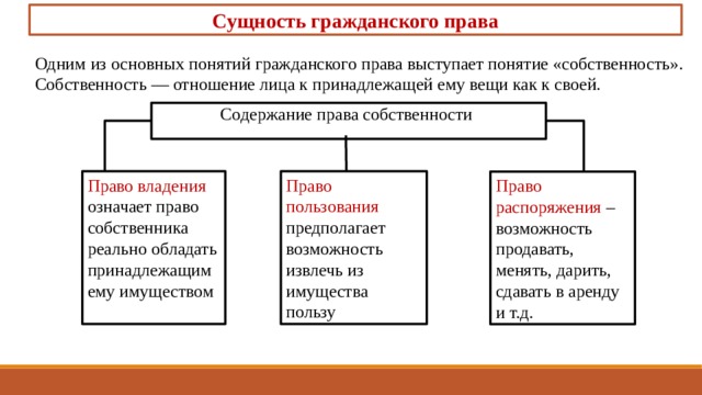 Сущность гражданского права Одним из основных понятий гражданского права вы­ступает понятие «собственность». Собственность — отношение лица к принадлежа­щей ему вещи как к своей. Содержание права собственности Право владения означает право собственника реально обладать принадлежащим ему имуществом Право пользования предполагает возможность извлечь из имущества пользу Право распоряжения –возможность продавать, менять, дарить, сдавать в аренду и т.д.  