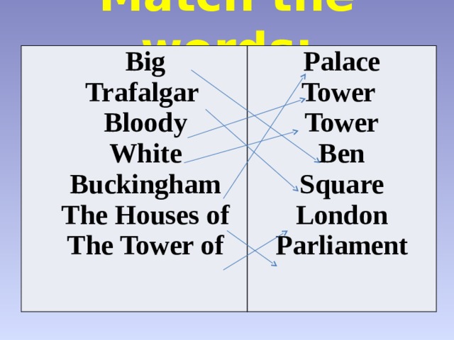 Match the words: Big Palace Trafalgar Bloody Tower White Tower Ben Buckingham The Houses of Square The Tower of London Parliament 