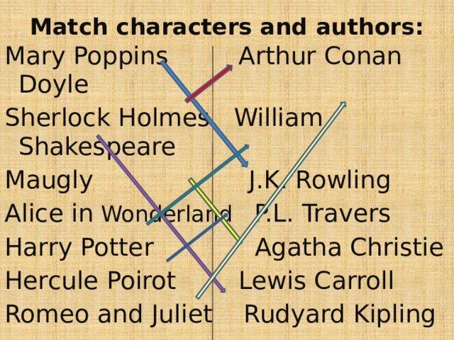 Match characters and authors: Mary Poppins Arthur Conan Doyle Sherlock Holmes William Shakespeare Maugly J.K. Rowling Alice in Wonderland P.L. Travers Harry Potter Agatha Christie Hercule Poirot Lewis Carroll Romeo and Juliet Rudyard Kipling 