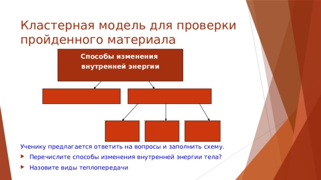 Кластерная модель для проверки пройденного материала Способы изменения внутренней энергии  Ученику предлагается ответить на вопросы и заполнить схему. Перечислите способы изменения внутренней энергии тела? Назовите виды теплопередачи 