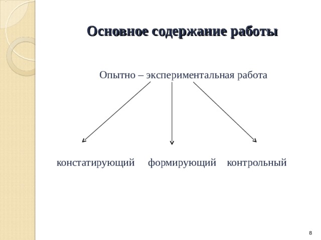 Основное содержание работы Опытно – экспериментальная работа констатирующий формирующий контрольный