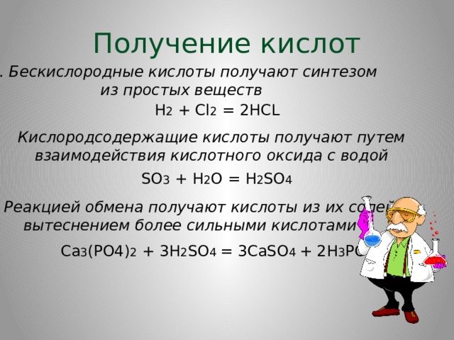 Взаимодействие кислотных оксидов с основаниями. Синтез из простых веществ получение.