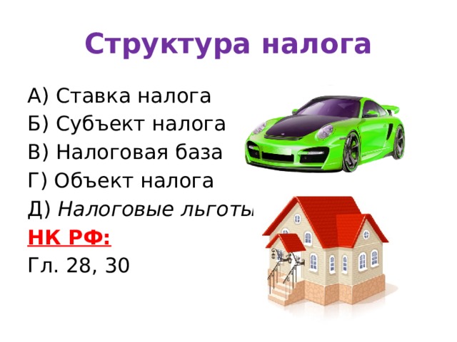 Структура налога А) Ставка налога Б) Субъект налога В) Налоговая база Г) Объект налога Д) Налоговые льготы НК РФ: Гл. 28, 30 