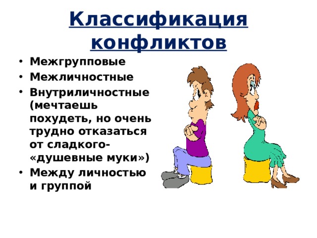 План конфликт в межличностных отношениях