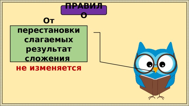 ПРАВИЛО От перестановки слагаемых результат сложения не изменяется 