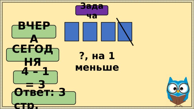 Задача ВЧЕРА СЕГОДНЯ ?, на 1 меньше 4 – 1 = 3 Ответ: 3 стр. 