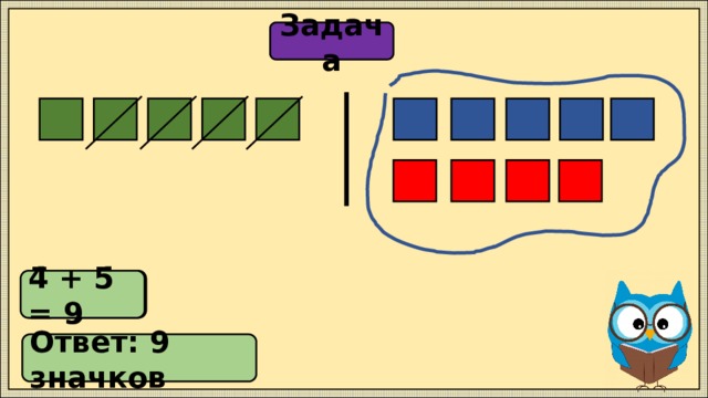 Задача 5 + 4 = 9 4 + 5 = 9 Ответ: 9 значков 