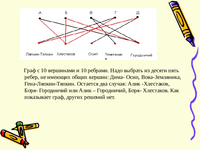  Граф с 10 вершинами и 10 ребрами. Надо выбрать из десяти пять ребер, не имеющих общих вершин : Дима- Осип, Вова-Земляника, Гена-Ляпкин-Тяпкин. Остается два случая : Алик -Хлестаков, Боря- Городничий или Алик – Городничий, Боря- Хлестаков. Как показывает граф, других решений нет. 